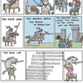 princess languages